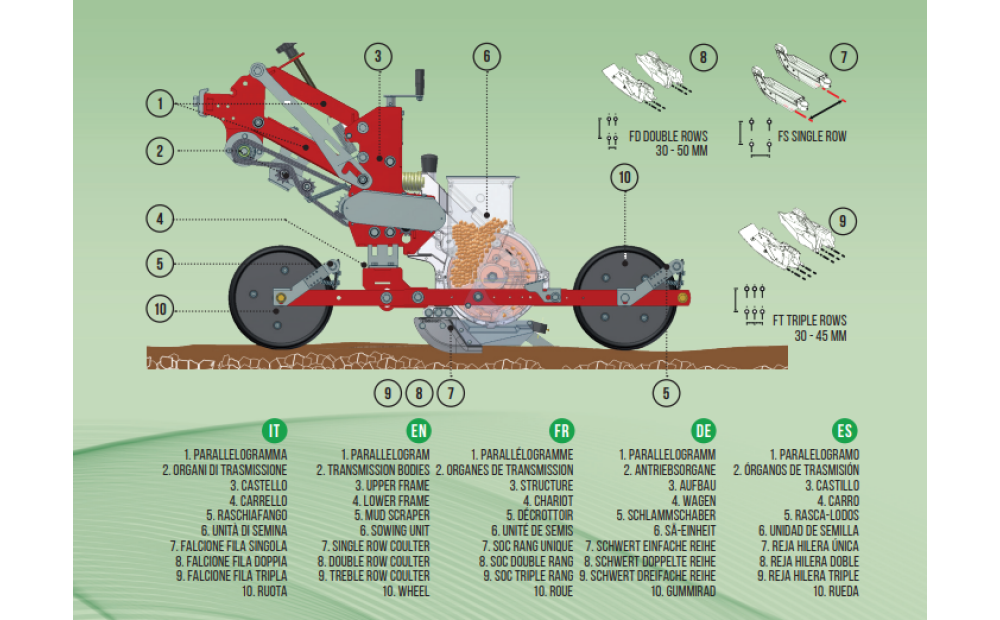 Agricola Italiana SN 2 130 Nuevo - 3