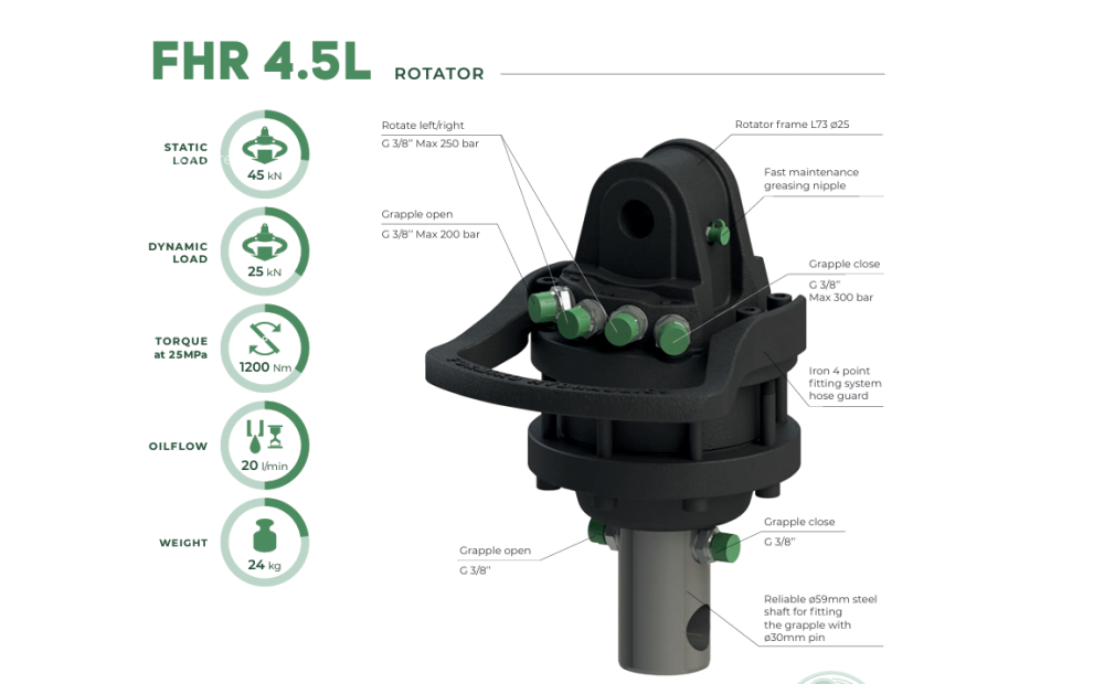 Formiko 4.5L Nuevo - 1