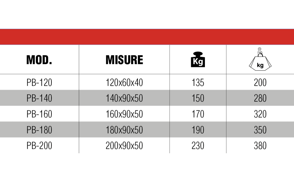 OM COSTRUZIONI MECCANICHE  PB Nuovo - 2