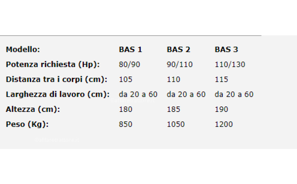 Agrisav BAS Nuevo - 6