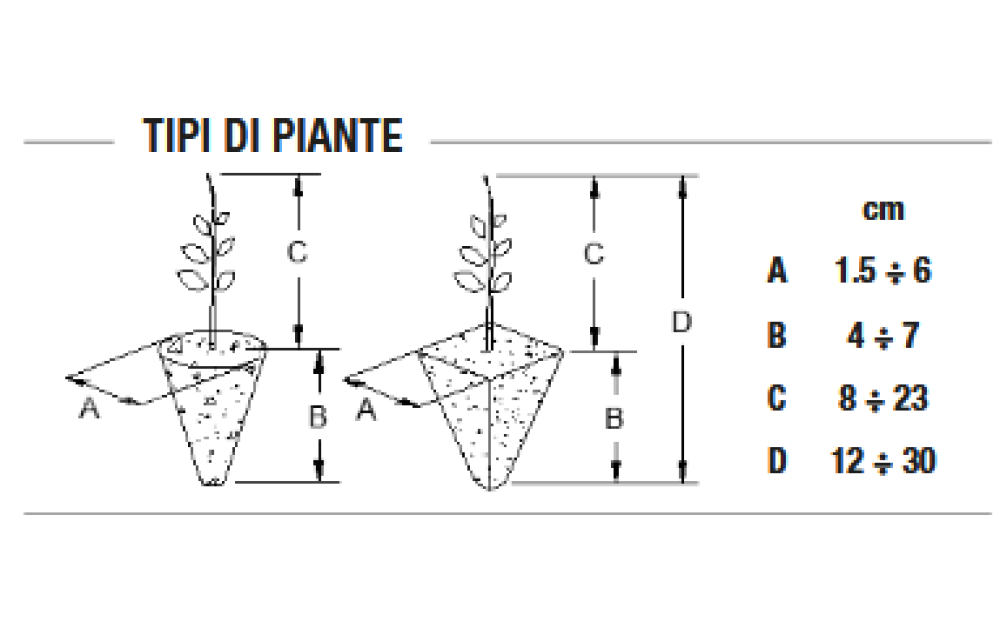 Spapperi TC MONODRIVE AVANT Nuevo - 4