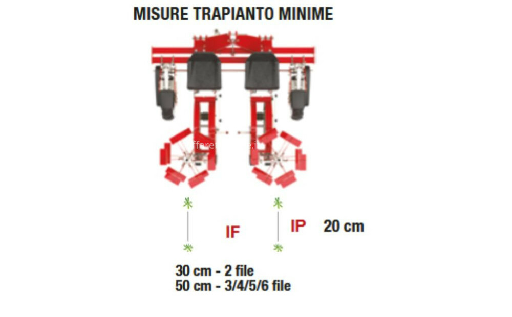 Spapperi AS TWINDRIVE PERFORANTE Nuevo - 4