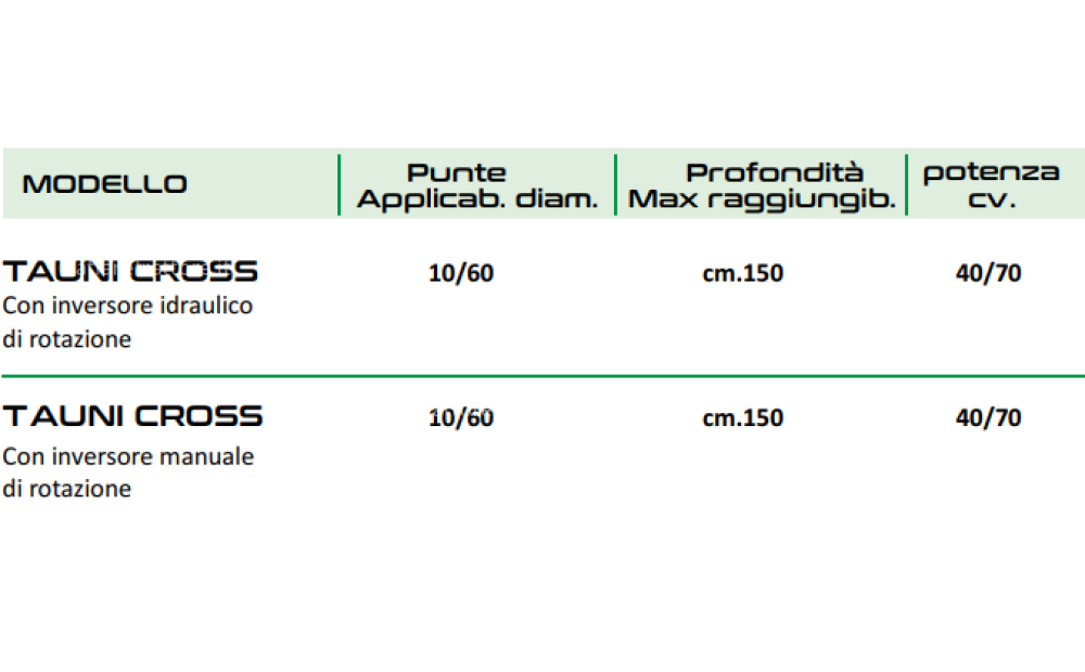 AGRI IONICA TAUNI CROSS Nuevo - 2