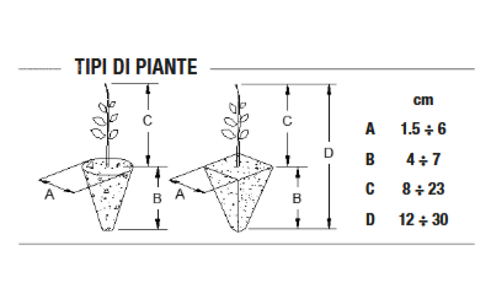 Spapperi TC MONODRIVE Nuevo - 7