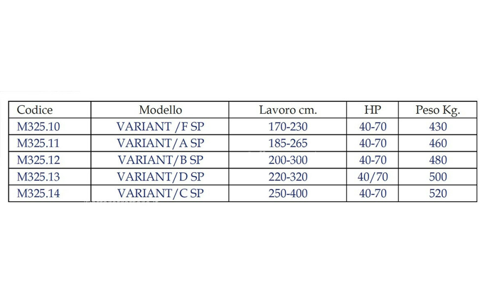 Ciancaglini Variant Frontale SP Nuevo - 2