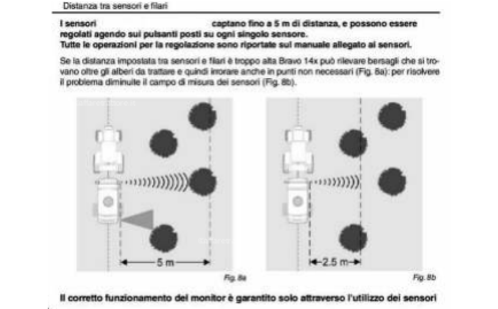 AGRI IONICA AGR/SONAR Nuevo - 4