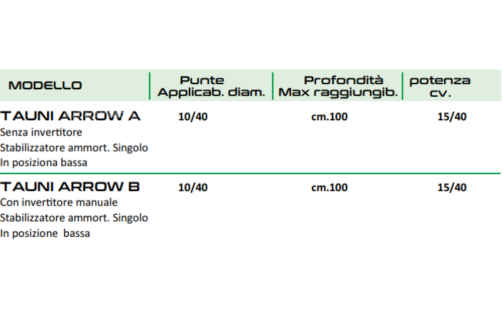 AGRI IONICA TAUNI ARROW Nuevo - 2