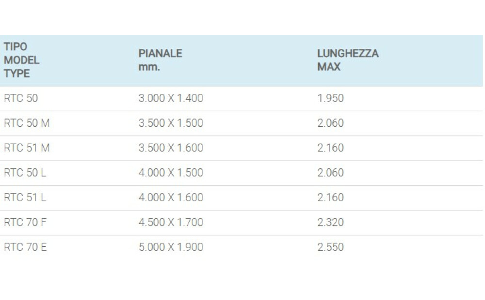 Rimorchi portacingoli Terpa Nuovo - 13