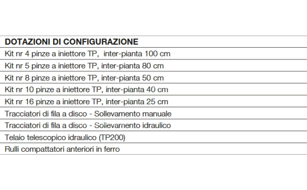 Spapperi TP PIANTATALEE IDRAULICA Nuevo - 4