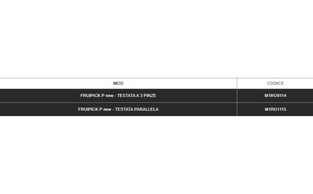 Spedo Serie Fruipick P Nuevo - 2