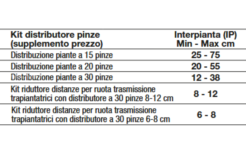 Spapperi TU 60 Nuevo - 2