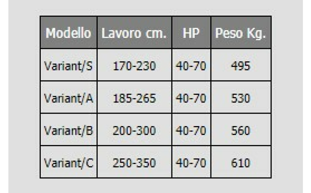 Ciancaglini Variant Nuevo - 2