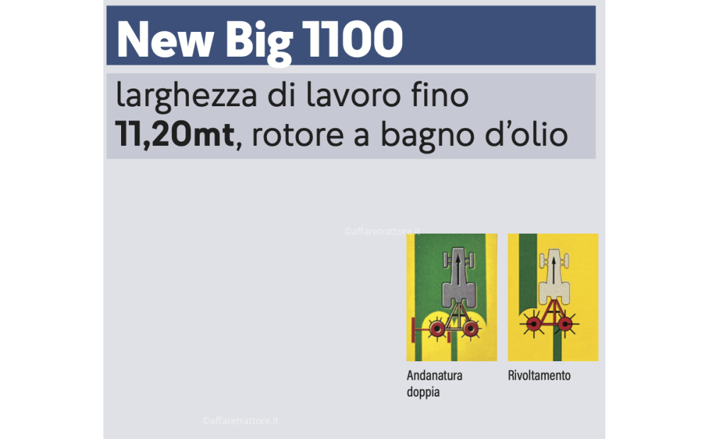 Fiorini New Big 1100 Nuevo - 3