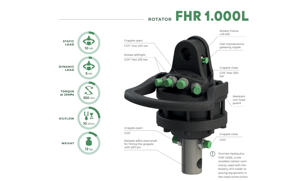 Formiko FHR 1.000L Nuevo - 1