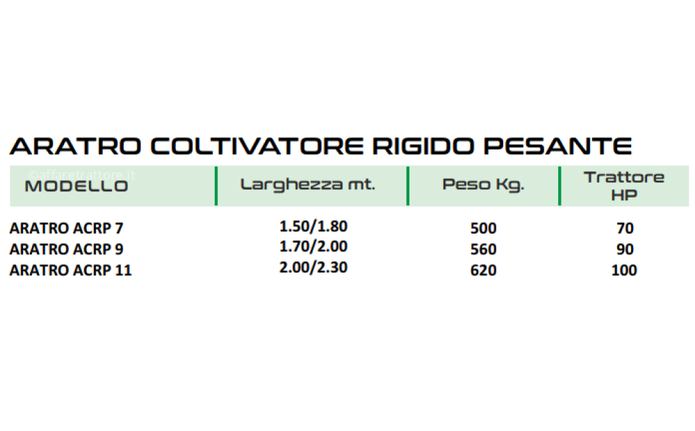 AGRI IONICA ACRP Nuevo - 2