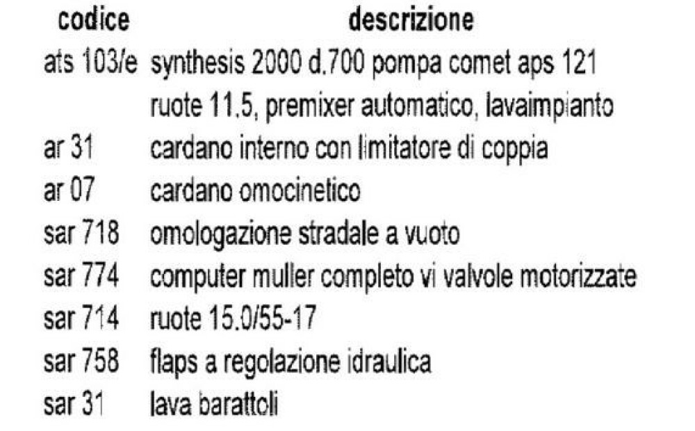 Caffini SÍNTESIS 2000 Usado - 7