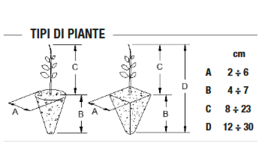 Spapperi AS TWINDRIVE PERFORANTE Nuevo - 2