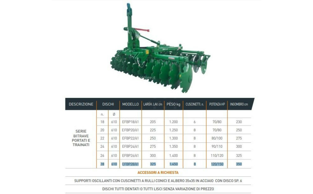 Cormagri EFBP 28/61 Usado - 6